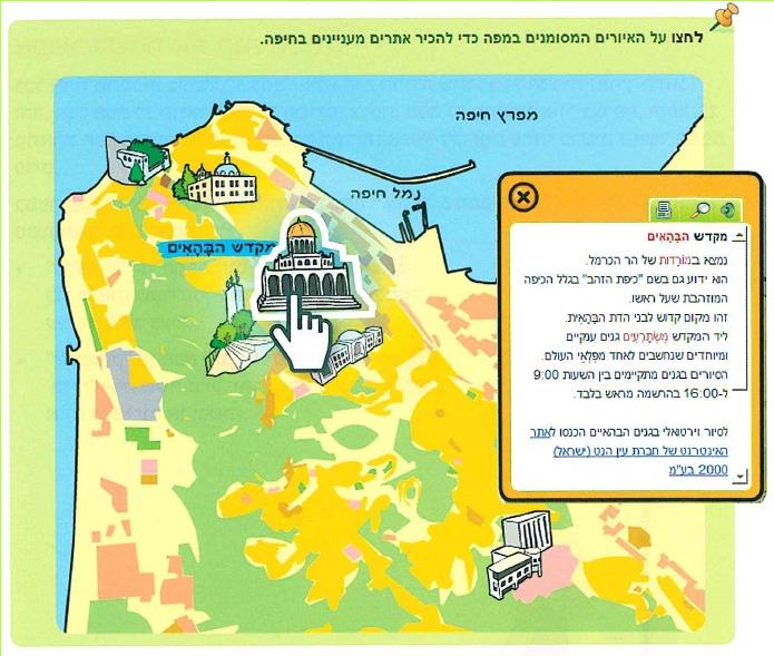 מפה 47: אתרים על מפת חיפה, אתר 